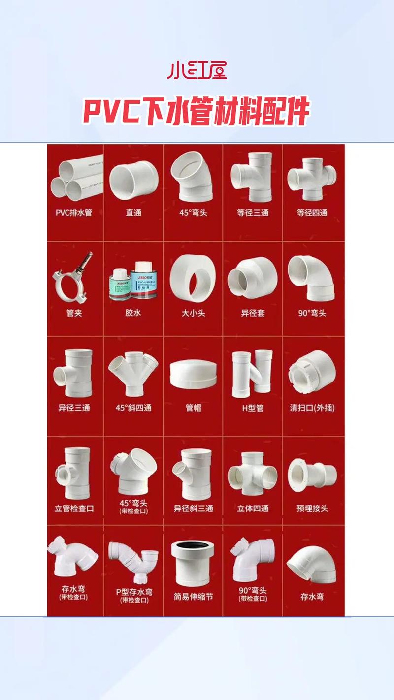 佛山市高蝶管道设备有限公司电话在哪找?如何快速获取联系方式?